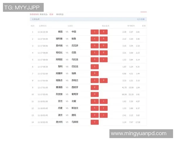 足球十四场胜负彩精彩解析与投注技巧分享助你赢取丰厚奖金